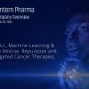 Lantern Pharma Stock Price A Comprehensive Analysis