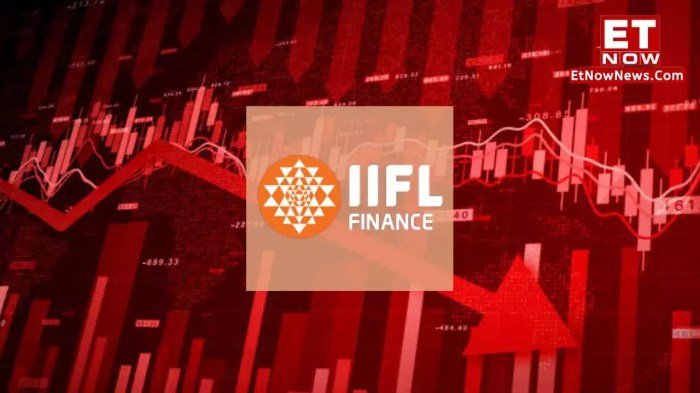 Ilikf stock price today