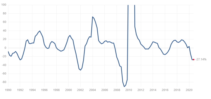 Insteel stock price