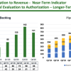 Myomo Stock Price A Comprehensive Analysis