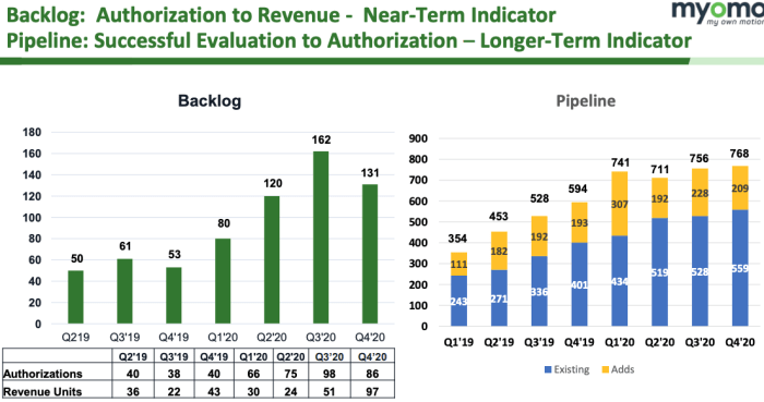 Momo investorplace indicated jye otherwise unless financial