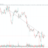 MKS Stock Price A Comprehensive Analysis