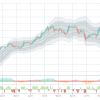 JMGRX Stock Price A Comprehensive Analysis