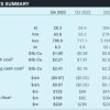 Hudbay Minerals Stock Price A Comprehensive Analysis