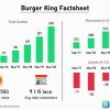 Meyer Burger Stock Price A Comprehensive Analysis