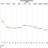 Natural Gas Stock Price Chart Analysis