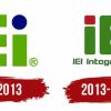 IEI Stock Price A Comprehensive Analysis