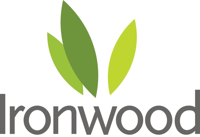 Ironwood pharmaceuticals stock price