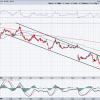 JCPUX Stock Price A Comprehensive Analysis