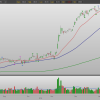 JUPW Stock Price A Comprehensive Analysis