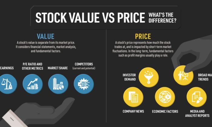 Lunit stock price