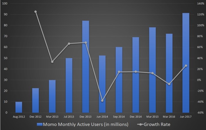 Myomo stock price