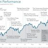 McDonalds Stock Price History A Comprehensive Look