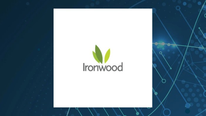 Ironwood pharmaceuticals allopurinol approval fda bioproducts