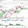 Keysight Stock Price History A Comprehensive Analysis