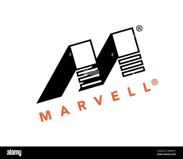 Marvell stock price prediction