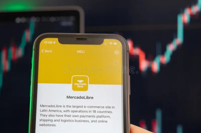 Mercadolibre stock price today