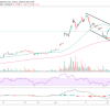 Nio Current Stock Price A Market Analysis