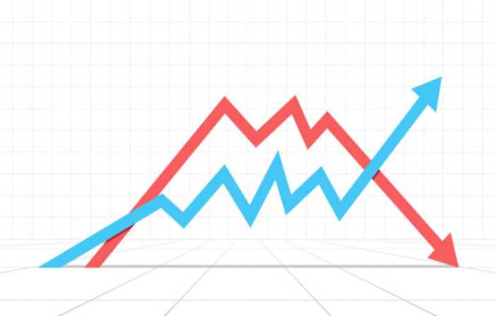 Nice stock price prediction