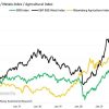 Komp Stock Price A Comprehensive Analysis